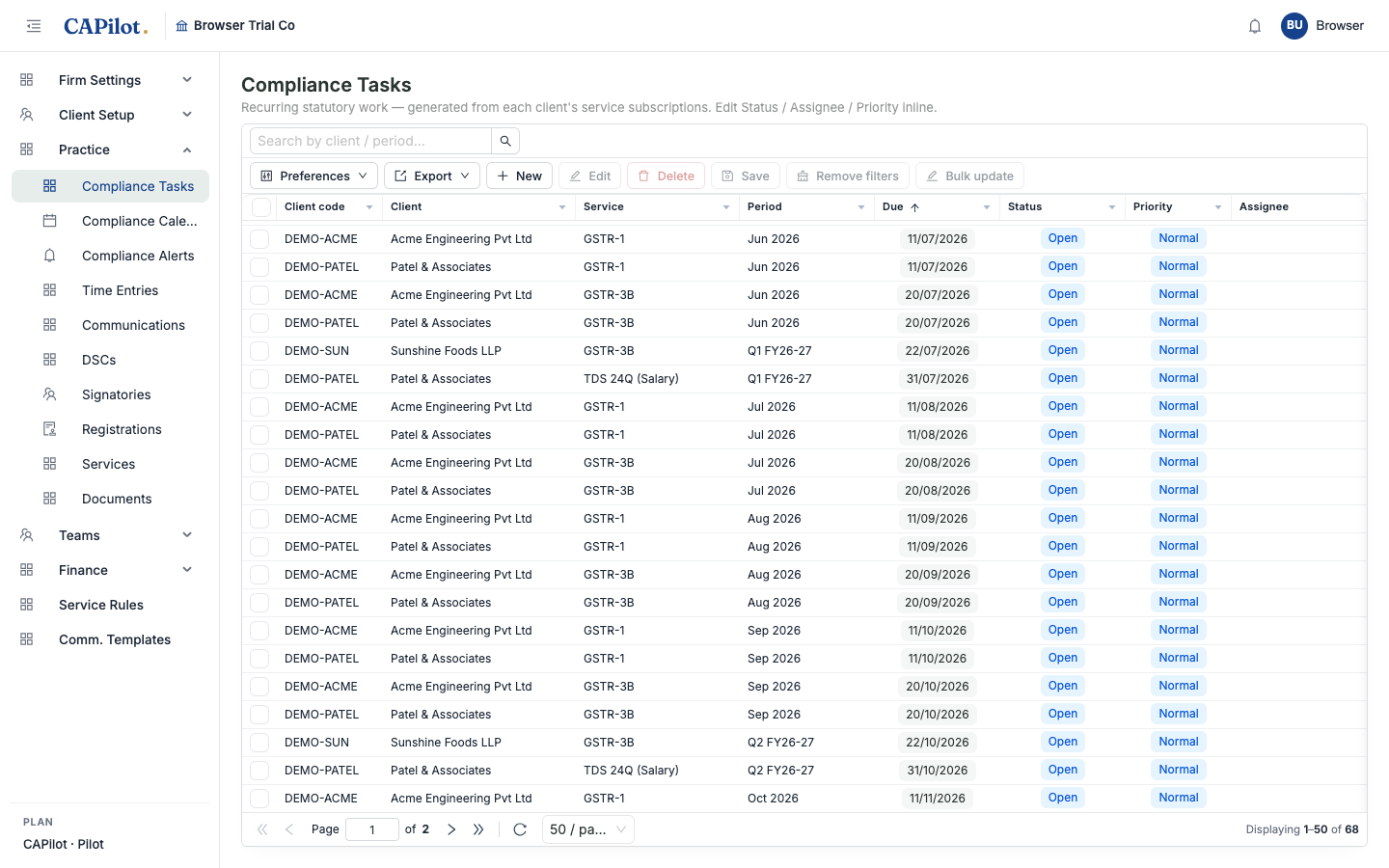 Compliance tasks
